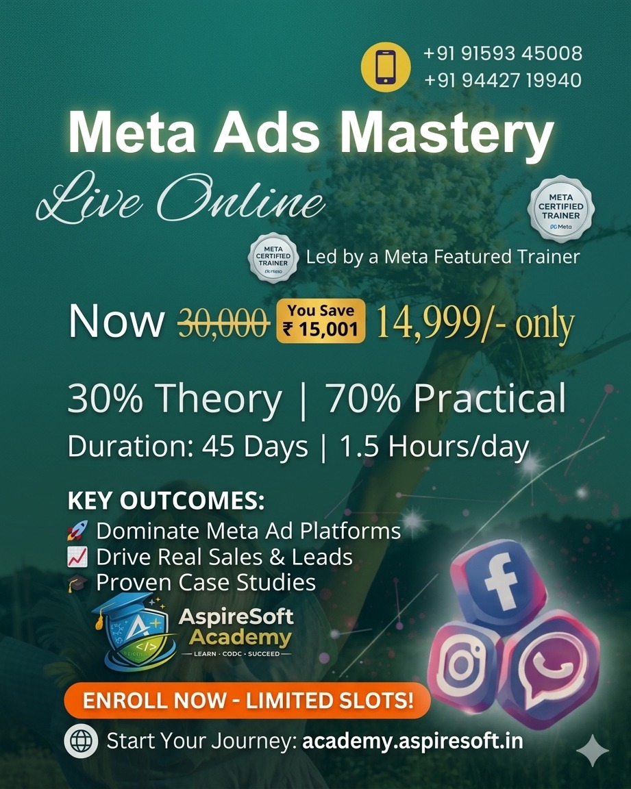 Meta Ads Mastering